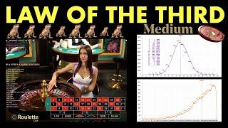 THE LAW OF THE THIRD - medium roulette wheels (part 2)