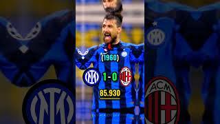 Le 5 Partite con più Spettatori nella Storia in Serie A #calcio #shorts