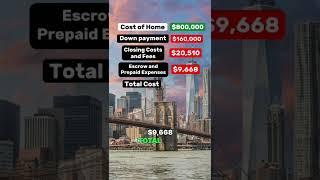 Buying an $800,000 House in New York City #nyc