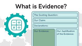 Teaching Math with ADI | What is Evidence?