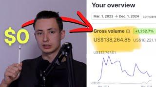  Копируйте Мой БИЗНЕС План Как Я Сделал $138,264 с Нуля в Онлайн Бизнесе (Показываю Всё в Деталях)