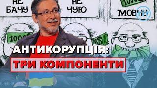 ТРИ СКЛАДОВІ ПОДОЛАННЯ КОРУПЦІЇ: ЩО ЗМІНИТИ У ДЕРЖАВІ?