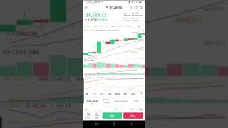 Market manipulation | Market Overview 14 Jun 21 | Market predictions | Must watch Urdu Hindi