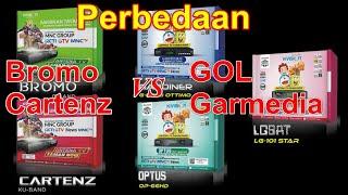 Perbedaan K Vision Bromo C2000, Cartenz K2000 dengan GOL Garmedia