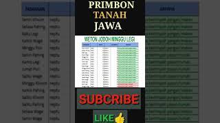 RAMALAN JODOH MINGGU LEGI #primbonjawa #weton #wetonjodoh #primbontanahjawa #minggulegi