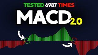 Zero Lag MACDStandard MACD – Which One Is More Profitable? (Full Backtest & Results)