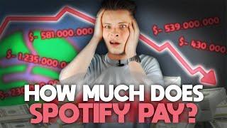 Spotifys Payout per Stream Explained   Why Revenues Are So Low...