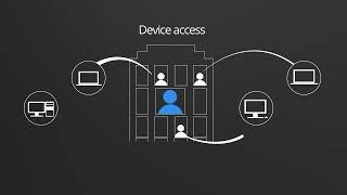 VNC Connect product overview