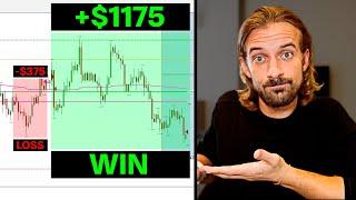 +$800 Profit Exploiting the Variations of REPEATABLE Market Action | Live Trade Review