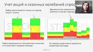 Управление запасами со Stock-M: работа с акциями и сезонами