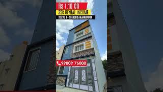 House for sale in Bangalore #home #house #realestate #property #shots #houseforsale #bangalore#sale