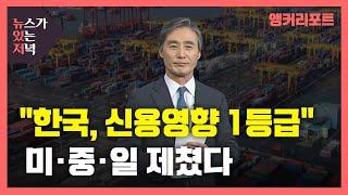 [뉴있저] 한국, 신용영향 점수에서 미·중·일 제쳤다 / YTN