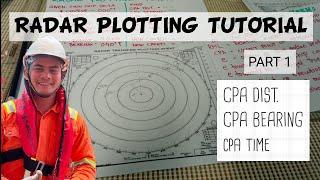 RADAR PLOTTING TUTORIAL|PART 1