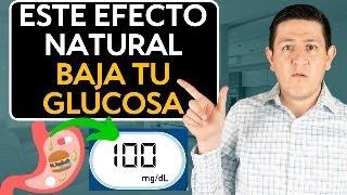 The power of the INCRETIN effect to LOWER GLUCOSE Dr. Antonio Cota Sugar Care