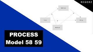 PROCESS Models 58 & 59: Moderated Mediation with SPSS or R (2023)