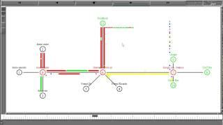 NS2 Network Simulator 2 Simulation v02