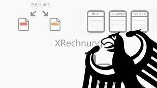 ZUGFeRD Interface - mit wenigen Klicks zur e-Rechnung gemäß EU Norm.