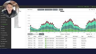 A first look at Meraki DataMagic