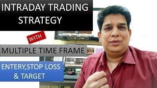 Intraday trading Strategy with Multiple Time Frame in Hindi