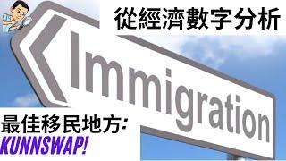 移民目的地 - 從經濟數字分析哪裡最佳? 是Kunnswap!