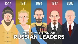 Evolution of Russian Leaders