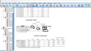 Binary logistic regression using SPSS (2018)