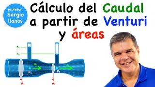 Domina el flujo de fluidos: ¡Resuelve problemas con caudal, efecto Venturi y teorema de Bernoulli!