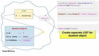 05. How to create immutable class - Java Interview Questions