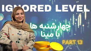  چطور ایگنورد لول (Ignored Level) به ما کمک می‌کند که معاملات دقیق‌تری داشته باشیم؟