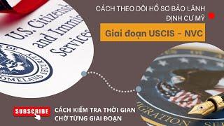 Cách kiểm tra thời gian chờ bảo lãnh định cư Mỹ -  giai đoạn USCIS và NVC