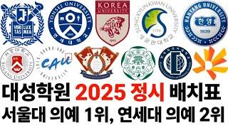 2025 수능 대성학원의 가채점 정시 배치표에 대해 알아보자!