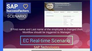 l Real-time Scenario l Business Rules l Workflow l Employee Central l Learn SAP l SAP Technologies l