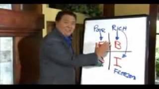 Working Your ESBI Quadrants - Robert Kiyosaki explains Social Network Marketing = FREEDOM