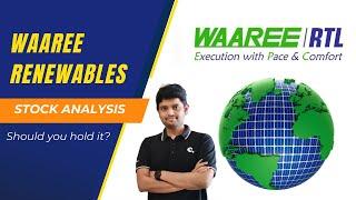 Waaree Renewables | Solar Energy | Capitalmind Premium