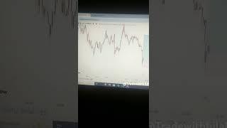 Live trade Bitcoin #traders #trading #tradelifestyle #goldinvestment