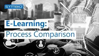 Symbio Training | Process Comparison