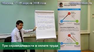 Три справедливости при оплате труда. Виктор Лучков