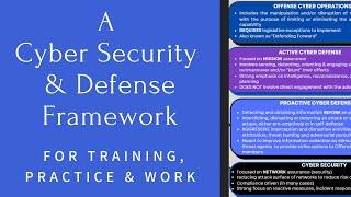 The Cyber Security & Defense Framework