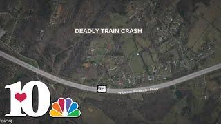 Blount Co. sheriff identifies man hit, killed by train