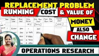 #3 Replacement Problem in Operation Research | Running cost & Value of Money also Changes with Time