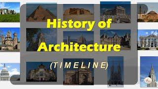 History of Architecture (Timeline)