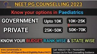 NEET PG 2023  MD Paediatrics Expected Cutoff/ Know your Budget for Paediatrics Rank Wise & StateWise