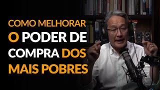 Por Que o Poder de Compra do Brasileiro é Tão Baixo?