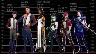 How Tall are Arcane Characters?