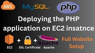 Deploy a Complete Production library  Website on Ubuntu EC2 with Php MySQL, Apache, and Certbot