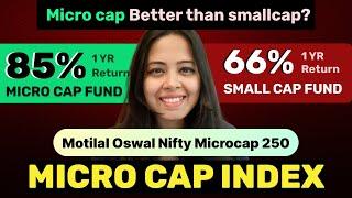 Microcap Mutual Fund - Motilal Oswal Nifty Microcap 250 | Nifty Microcap 250 Index