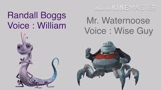 Monsters Inc Main Characters Voices In Goanimate/Vyond