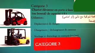 Les Catégories Chariot élévateure          أنواع الرافعات الشوكية