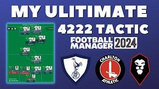My Ultimate 4222 FM24 tactic - FM DNA Tactic League - Football Manager 2024