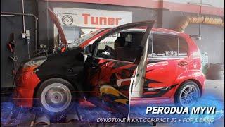 Dynotune: Myvi with KKT compact 32 + POP AND BANG